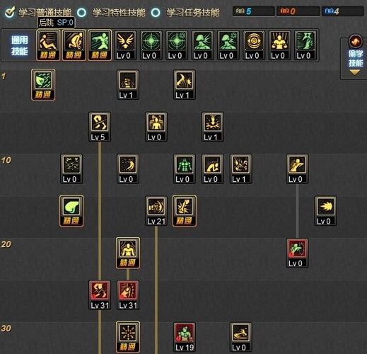 dnf武神pk加点？dnf武神pk厉害吗