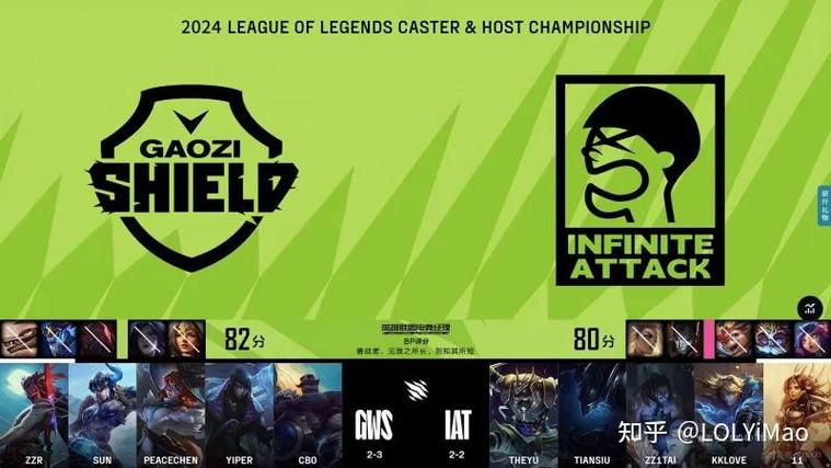 LOL平台杯？英雄联盟官方比赛-第4张图片-南方游戏