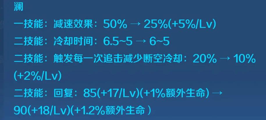 王者荣耀破浪英雄/王者荣耀破浪英雄图片-第3张图片-南方游戏 王者荣耀破浪英雄/王者荣耀破浪英雄图片-第3张图片-南方游戏