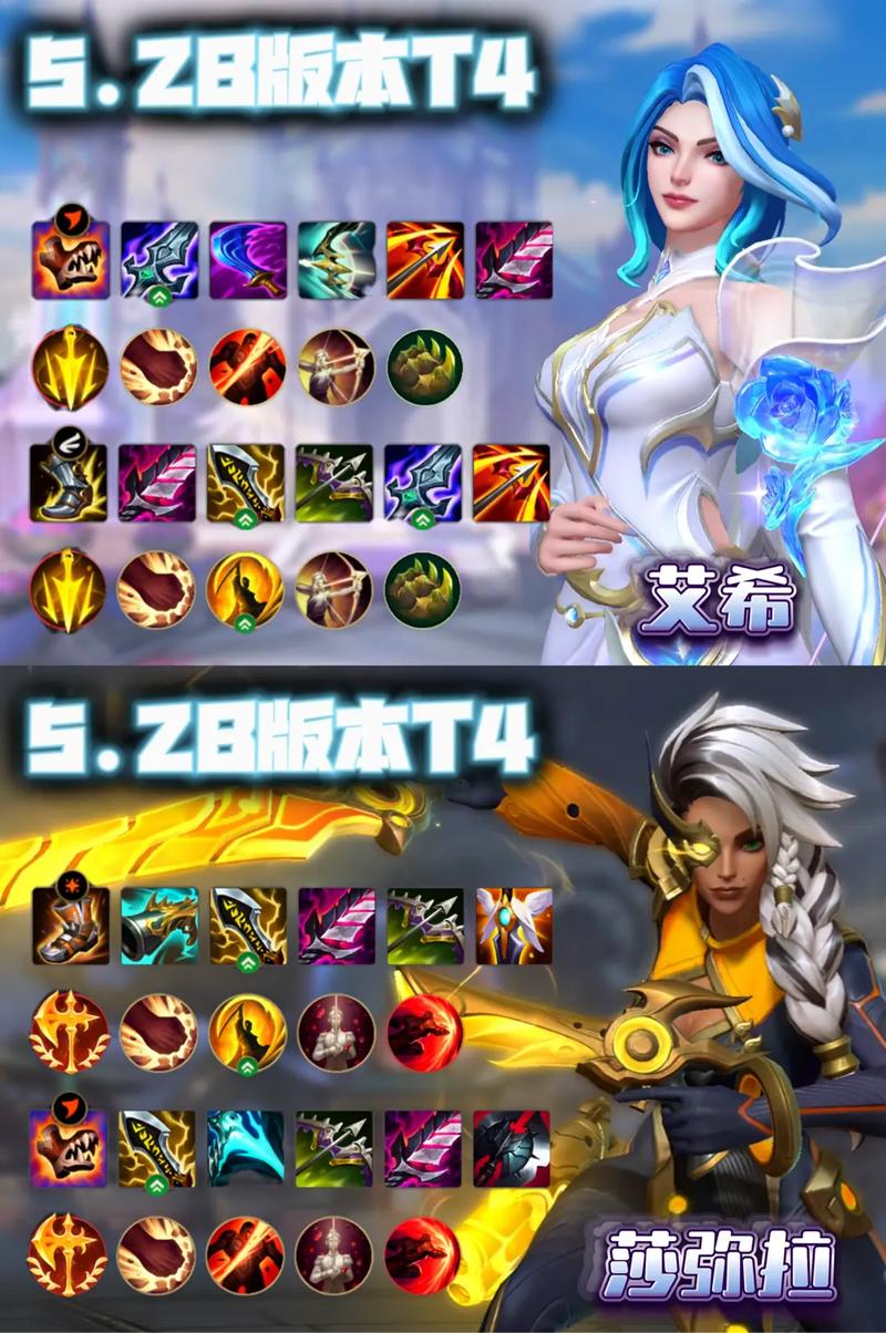 英雄联盟adc英雄？英雄联盟 adc英雄-第2张图片-南方游戏