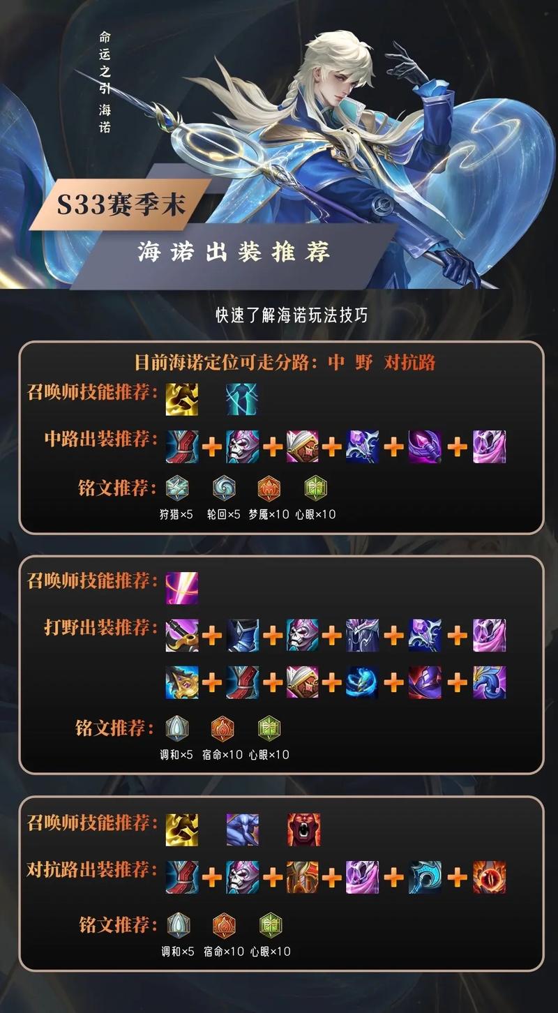 英雄联盟冒险家、英雄联盟冒险家是射手吗-第3张图片-南方游戏