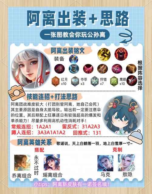 王者荣耀阿离的舒服吗网站?王者荣耀阿离的视频-第2张图片-南方游戏 王者荣耀阿离的舒服吗网站?王者荣耀阿离的视频-第2张图片-南方游戏