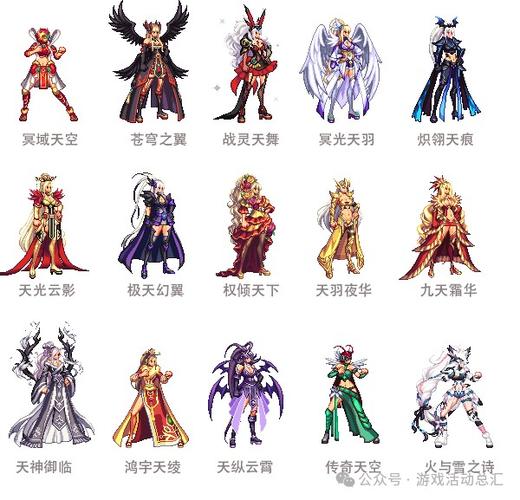 dnf格斗人偶，dnf格斗家人偶-第6张图片-南方游戏