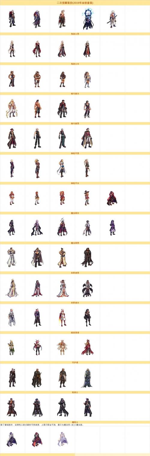 dnf2013年国庆套、dnf历年国庆套-第5张图片-南方游戏