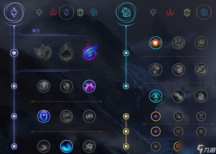 lol沃里克/lol沃里克皮肤排名