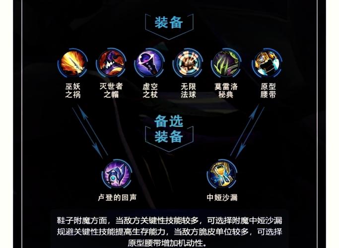 lol寡妇打野的简单介绍-第2张图片-南方游戏