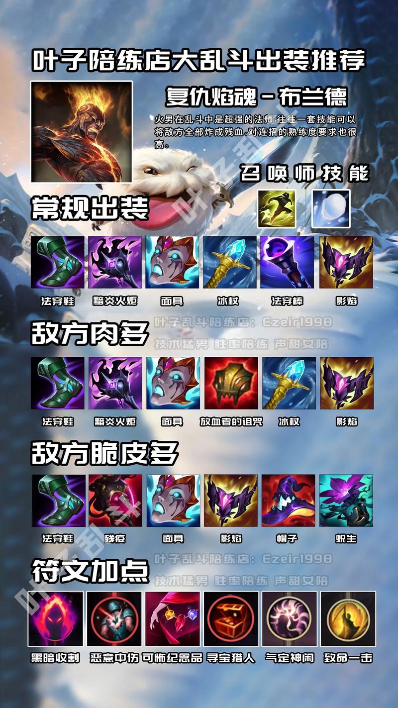 lol安妮出装?英雄联盟安妮的出装-第8张图片-南方游戏 lol安妮出装?英雄联盟安妮的出装-第8张图片-南方游戏