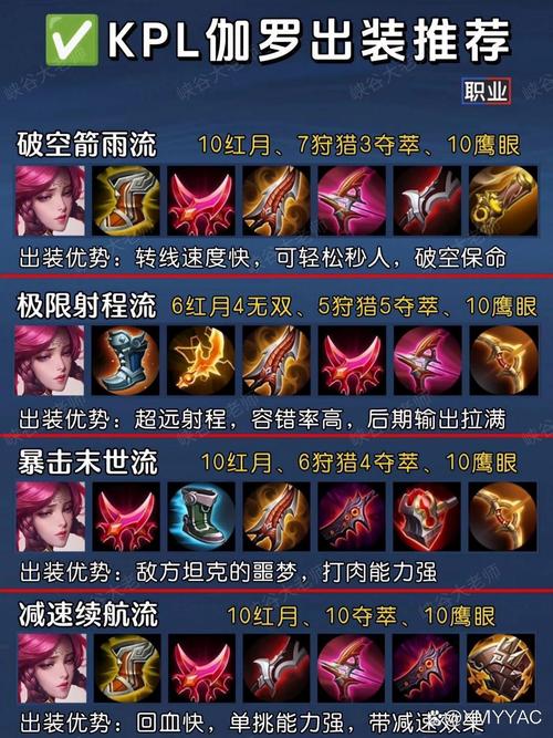 lol不祥之刃出装?英雄联盟不祥之刃出装-第8张图片-南方游戏 lol不祥之刃出装?英雄联盟不祥之刃出装-第8张图片-南方游戏