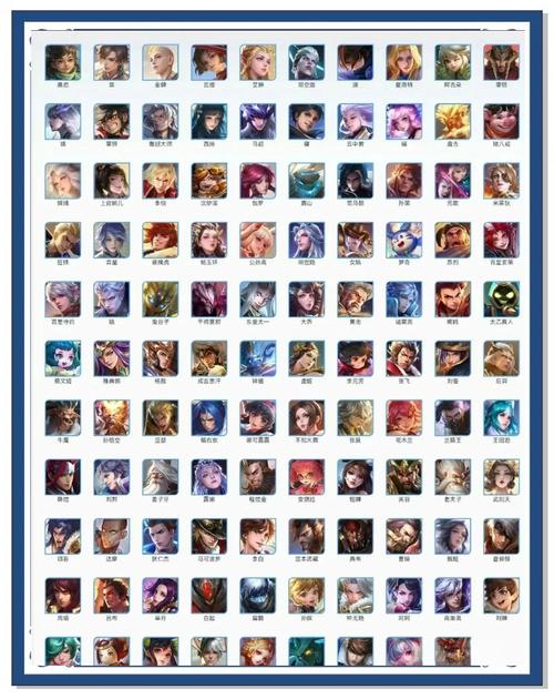 王者荣耀最强英雄排名/王者荣耀最强英雄排名榜2020-第3张图片-南方游戏 王者荣耀最强英雄排名/王者荣耀最强英雄排名榜2020-第3张图片-南方游戏