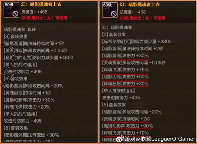 dnf剑宗装备,dnf剑宗装备徽章镶嵌什么-第5张图片-南方游戏 dnf剑宗装备,dnf剑宗装备徽章镶嵌什么-第5张图片-南方游戏