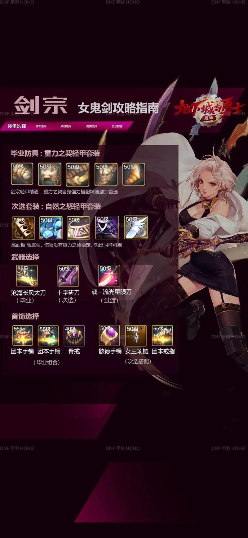 dnf剑宗装备,dnf剑宗装备徽章镶嵌什么-第6张图片-南方游戏 dnf剑宗装备,dnf剑宗装备徽章镶嵌什么-第6张图片-南方游戏