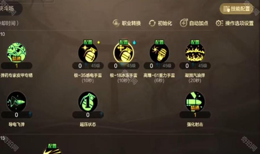 dnf弹药专家加点、dnf弹药专家带什么武器-第2张图片-南方游戏 dnf弹药专家加点、dnf弹药专家带什么武器-第2张图片-南方游戏