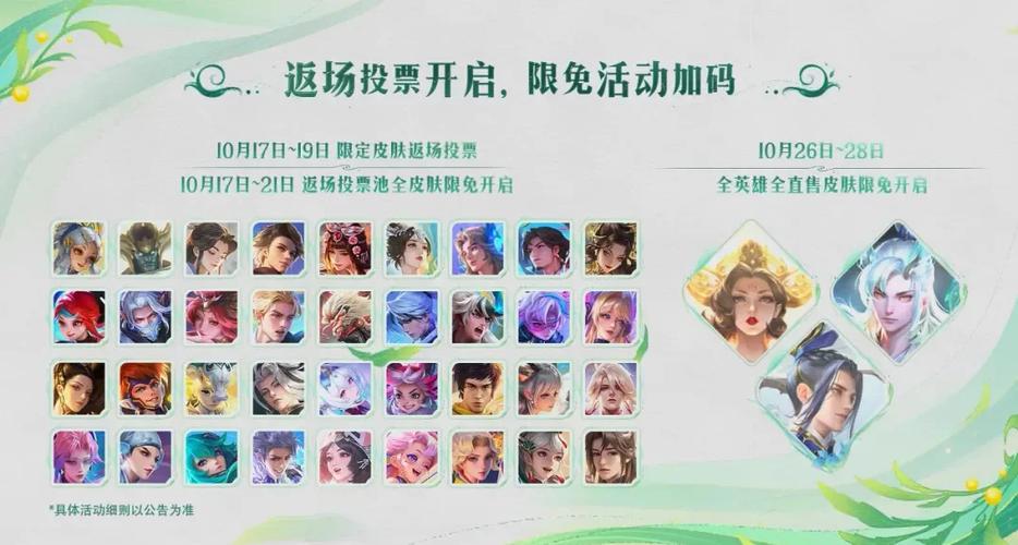 王者荣耀投票返场2020官方网站、王者荣耀投票返场2020官方网站