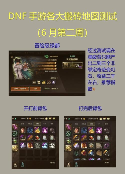 dnf什么时候倒闭?dnf是多久出来的-第5张图片-南方游戏 dnf什么时候倒闭?dnf是多久出来的-第5张图片-南方游戏