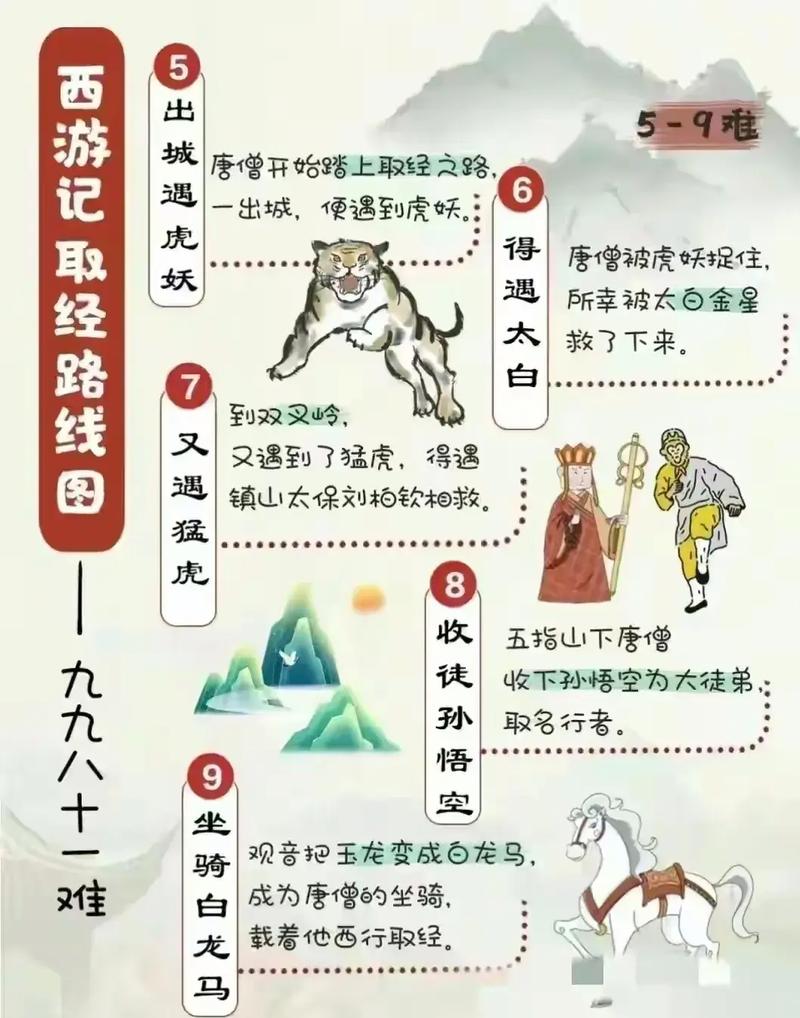 孙小圣穿越成孙悟空的小说,孙小圣穿越成孙悟空的小说拒绝大闹天宫-第7张图片-南方游戏 孙小圣穿越成孙悟空的小说,孙小圣穿越成孙悟空的小说拒绝大闹天宫-第7张图片-南方游戏