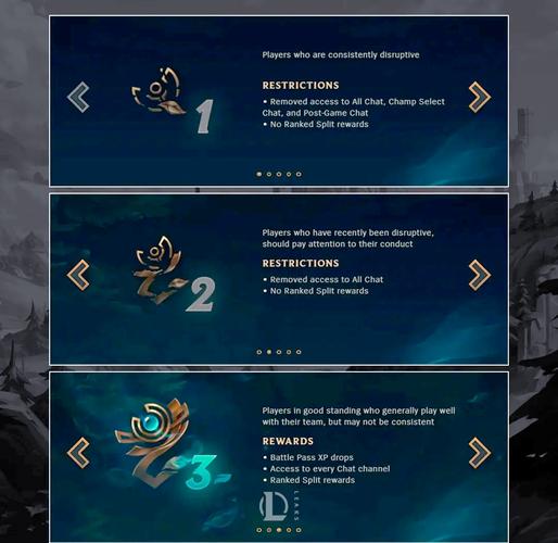 lol荣誉系统/lol荣誉系统升级规则-第4张图片-南方游戏