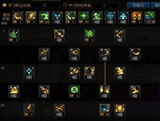 dnf忍者时装属性选取，dnf忍者时装属性选取什么-第6张图片-南方游戏