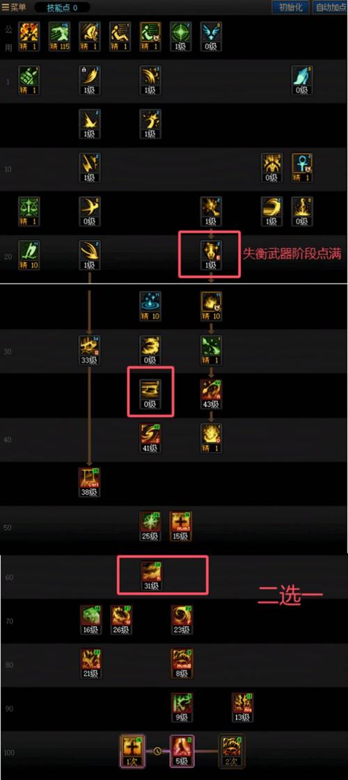 dnf异端审判者,dnf异端审判者技能详解-第4张图片-南方游戏 dnf异端审判者,dnf异端审判者技能详解-第4张图片-南方游戏