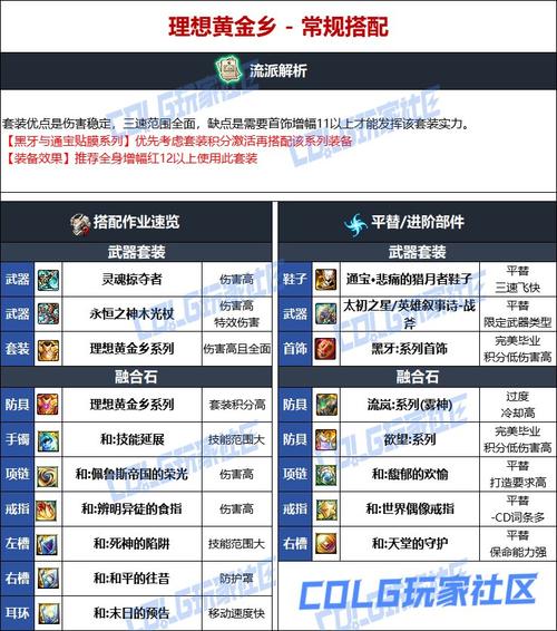 dnf异端审判者,dnf异端审判者技能详解-第6张图片-南方游戏 dnf异端审判者,dnf异端审判者技能详解-第6张图片-南方游戏