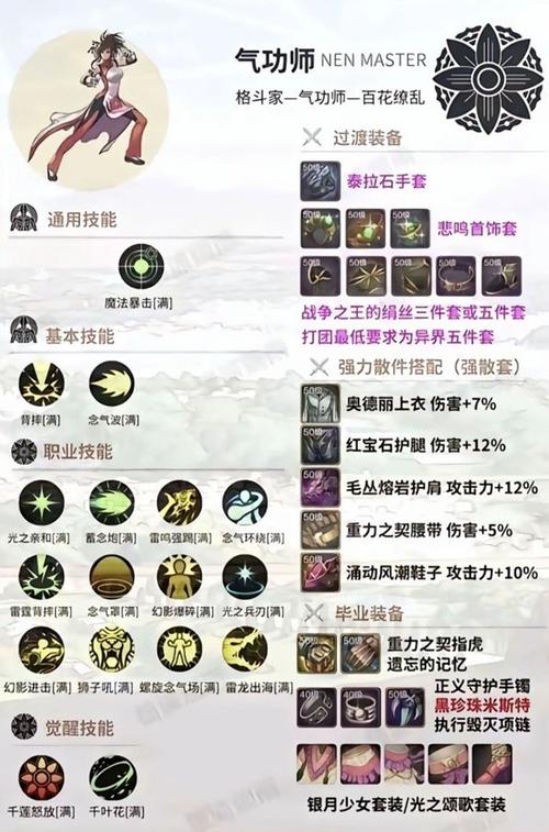 dnf男气功技能，dnf男气功技能宝珠与技功宝珠哪个提升大-第2张图片-南方游戏