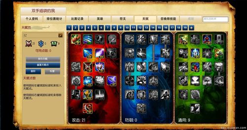 英雄联盟s3打野天赋/英雄联盟s3打野天赋怎么点-第4张图片-南方游戏 英雄联盟s3打野天赋/英雄联盟s3打野天赋怎么点-第4张图片-南方游戏