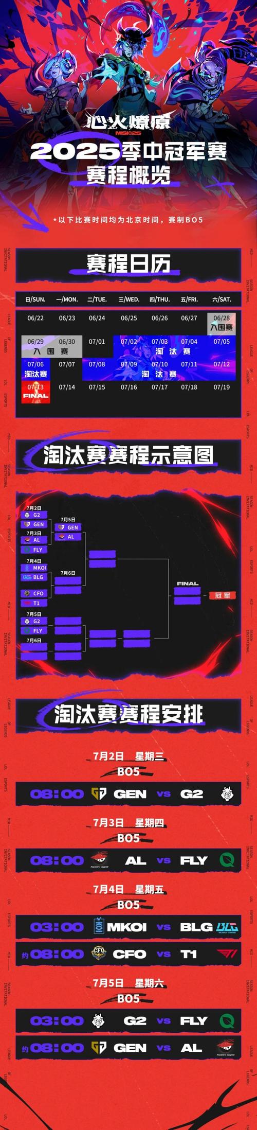 lol夏季赛直播-英雄联盟直播夏季赛-第2张图片-南方游戏