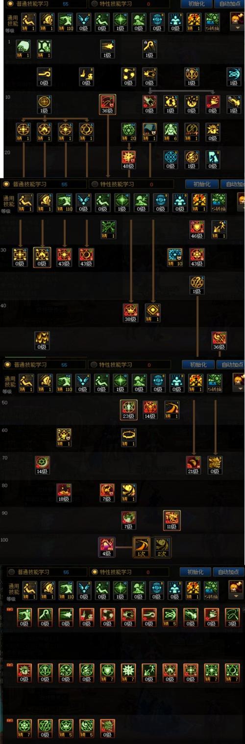 dnf守护者祭坛攻略,dnf守护者祭坛怎么打-第7张图片-南方游戏 dnf守护者祭坛攻略,dnf守护者祭坛怎么打-第7张图片-南方游戏