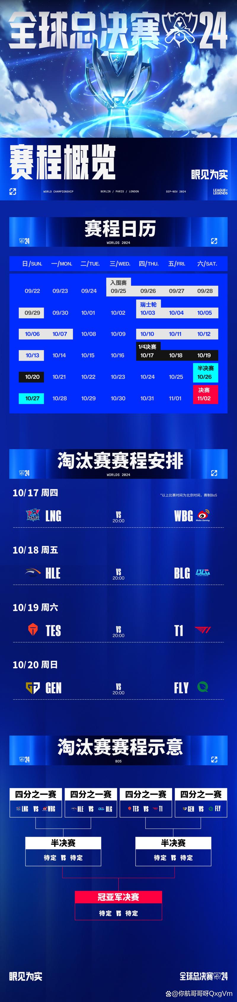 lol全明星总决赛/lol全明星比赛日程-第4张图片-南方游戏 lol全明星总决赛/lol全明星比赛日程-第4张图片-南方游戏