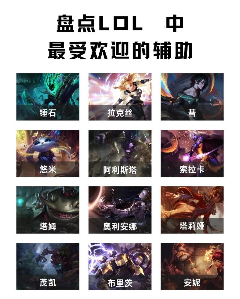 lol天启者-天启者玩法-第3张图片-南方游戏