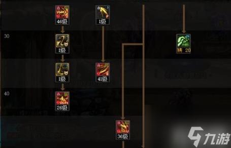 dnf契魔者刷图？dnf契魔者buff-第3张图片-南方游戏