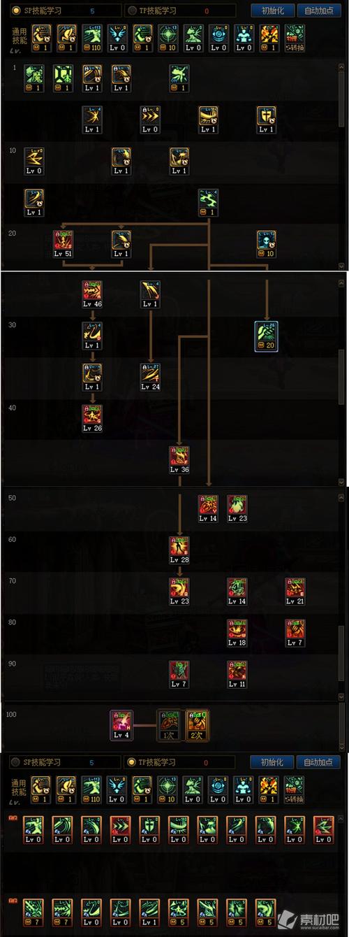 dnf契魔者刷图？dnf契魔者buff-第5张图片-南方游戏