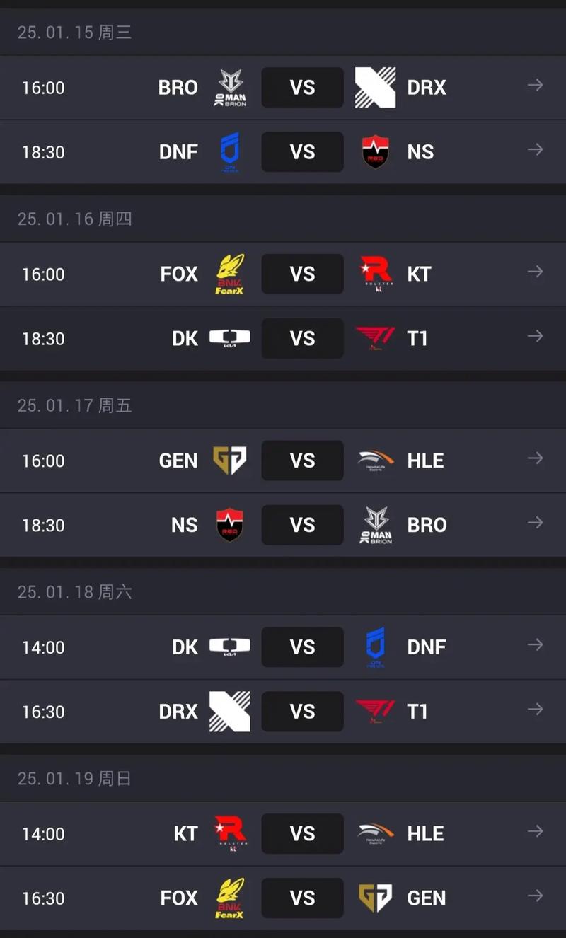 春季赛lol、春季赛夏季赛季后赛分别是什么-第3张图片-南方游戏 春季赛lol、春季赛夏季赛季后赛分别是什么-第3张图片-南方游戏