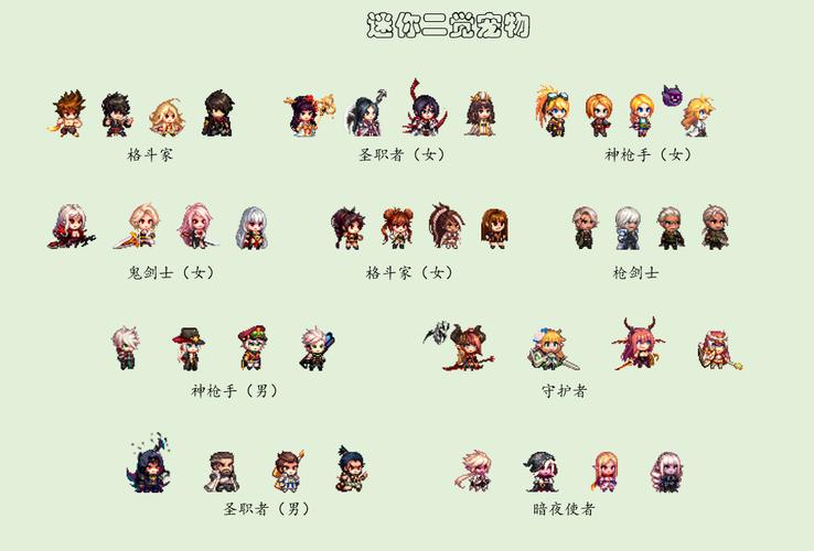 dnf宠物撒共、dnf宠物撒共进化图片-第6张图片-南方游戏 dnf宠物撒共、dnf宠物撒共进化图片-第6张图片-南方游戏