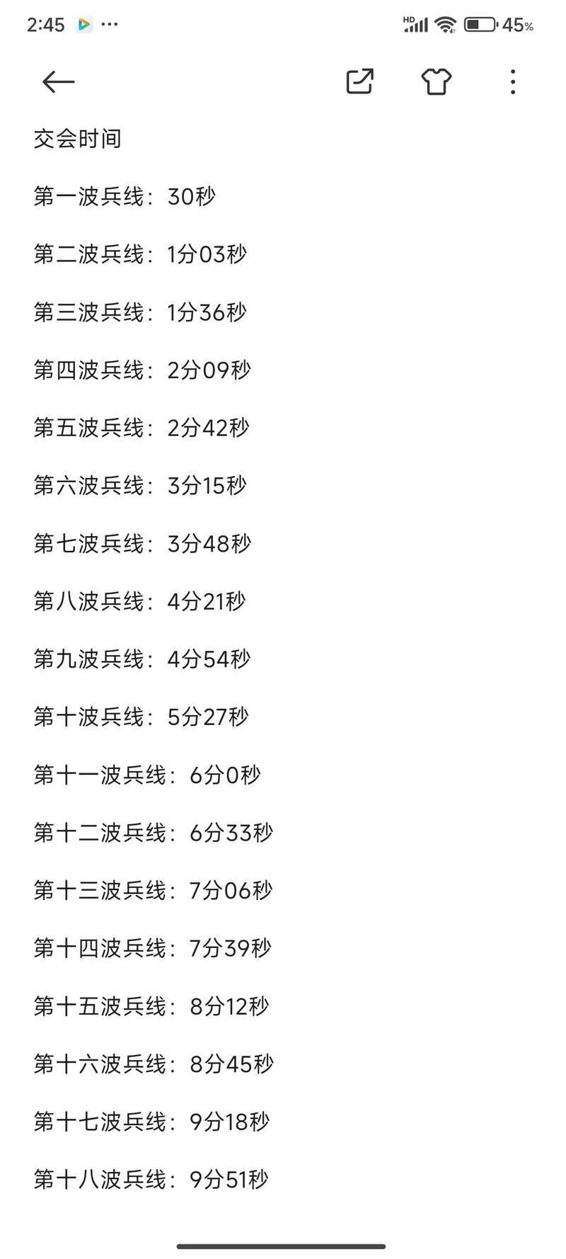 王者荣耀兵线?王者荣耀兵线经济-第2张图片-南方游戏 王者荣耀兵线?王者荣耀兵线经济-第2张图片-南方游戏