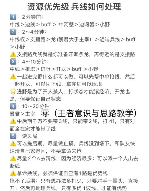 王者荣耀兵线?王者荣耀兵线经济-第5张图片-南方游戏 王者荣耀兵线?王者荣耀兵线经济-第5张图片-南方游戏