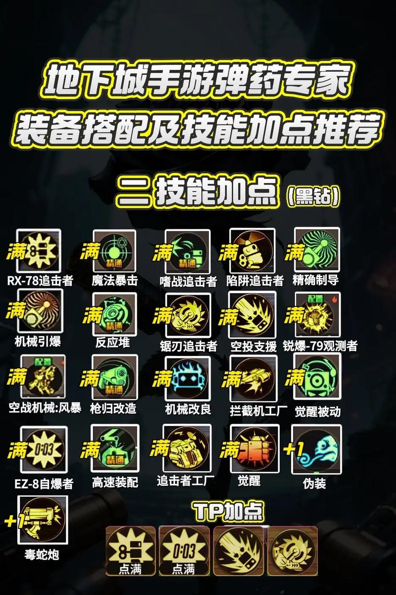 地下城机械师加点，地下城机械师100级加点和装备选取-第4张图片-南方游戏