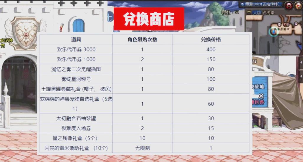 dnf代币卷有什么用？dnf代币卷有期限吗-第4张图片-南方游戏