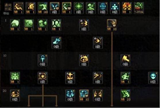 游久dnf超级助手?dnf助手开通超级会员-第7张图片-南方游戏 游久dnf超级助手?dnf助手开通超级会员-第7张图片-南方游戏