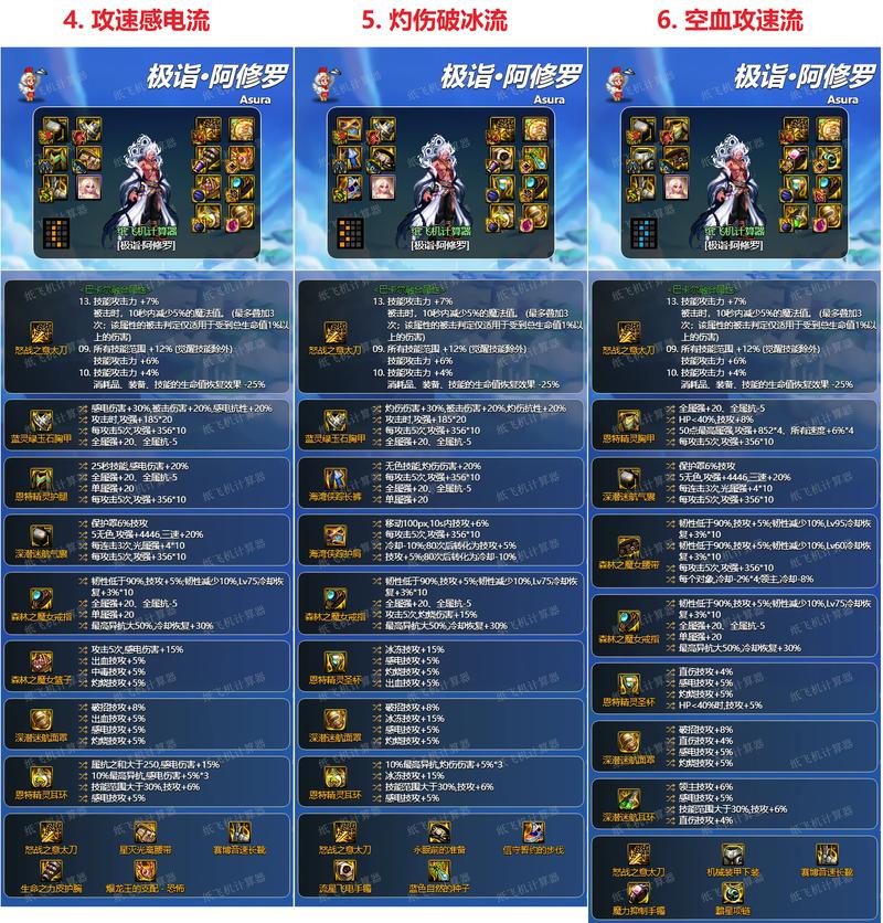 地下城与勇士pk，地下城与勇士pk赛季结束时间-第5张图片-南方游戏