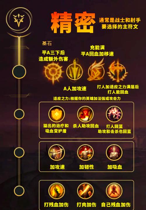 lol符文页怎么增加，lol增加符文页数-第4张图片-南方游戏