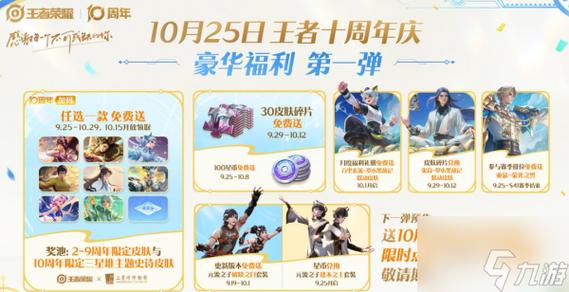 王者荣耀周年庆是什么时候/王者荣耀周年庆什么时候返场皮肤-第3张图片-南方游戏 王者荣耀周年庆是什么时候/王者荣耀周年庆什么时候返场皮肤-第3张图片-南方游戏