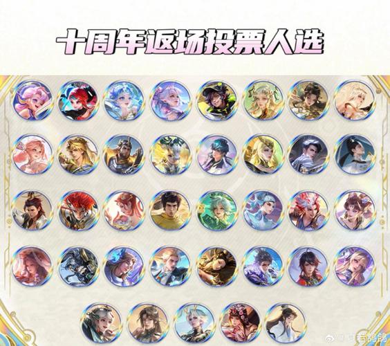 王者荣耀周年庆是什么时候/王者荣耀周年庆什么时候返场皮肤-第6张图片-南方游戏 王者荣耀周年庆是什么时候/王者荣耀周年庆什么时候返场皮肤-第6张图片-南方游戏