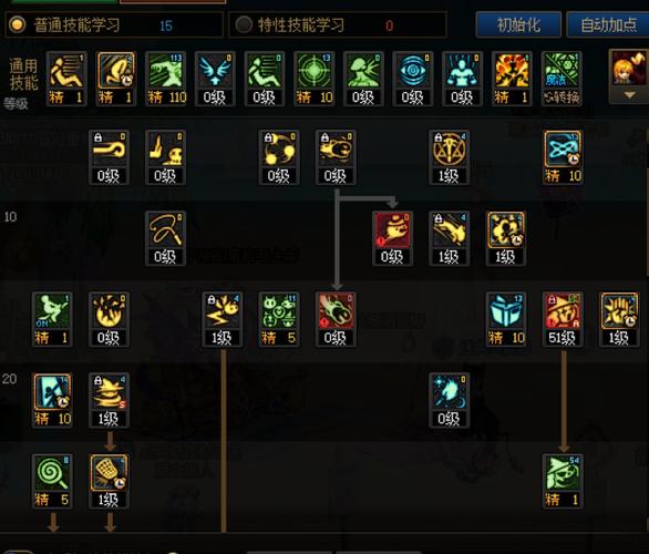 dnf魔道加点?dnf魔道加点2020-第5张图片-南方游戏 dnf魔道加点?dnf魔道加点2020-第5张图片-南方游戏