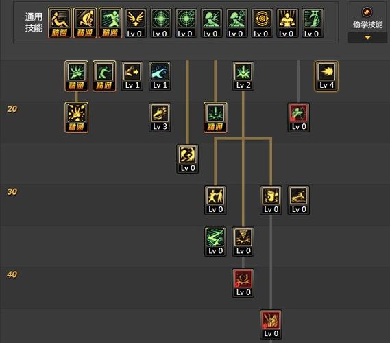 dnf风暴女皇，dnf暴风女皇堆力量还是独立