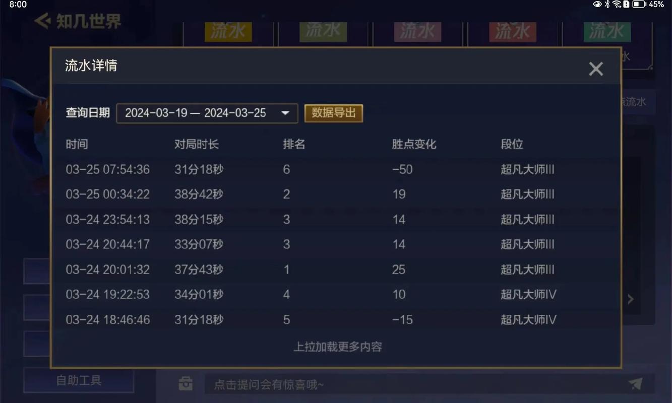 lol晋级赛-lol晋级赛一直输-第6张图片-南方游戏 lol晋级赛-lol晋级赛一直输-第6张图片-南方游戏