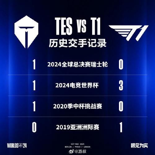 sn晋级lol总决赛-sn晋级全球总决赛-第2张图片-南方游戏 sn晋级lol总决赛-sn晋级全球总决赛-第2张图片-南方游戏