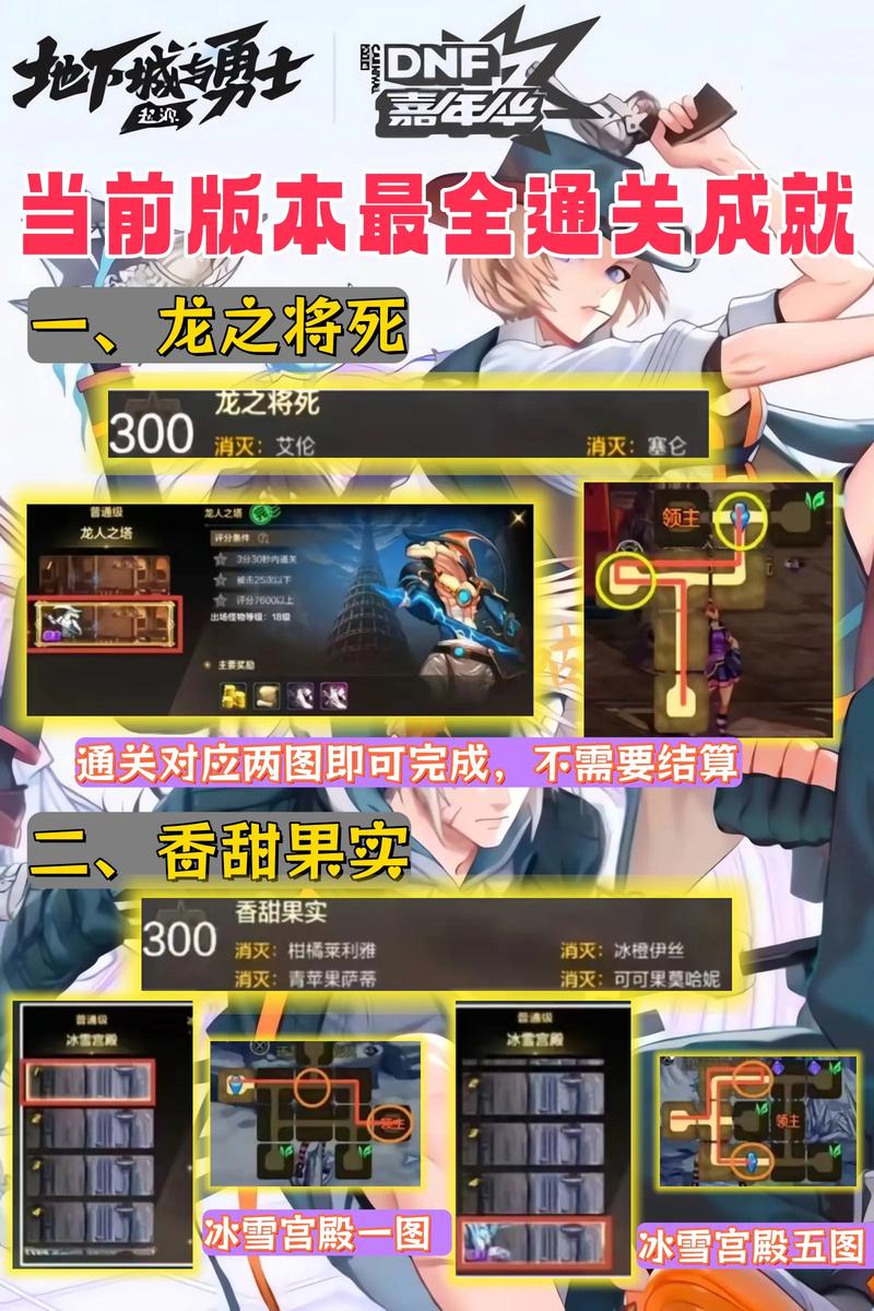 dnf战友再聚首-dnf战友再聚首任务怎么做-第2张图片-南方游戏 dnf战友再聚首-dnf战友再聚首任务怎么做-第2张图片-南方游戏