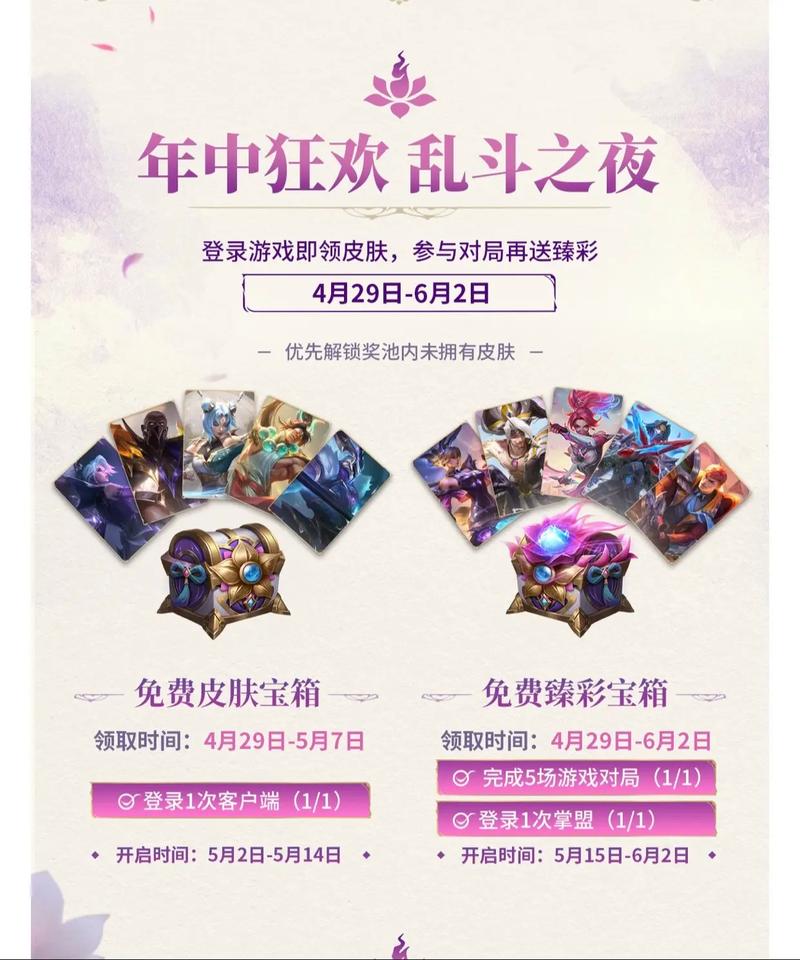 lol领取皮肤？lol领取皮肤活动网站-第6张图片-南方游戏