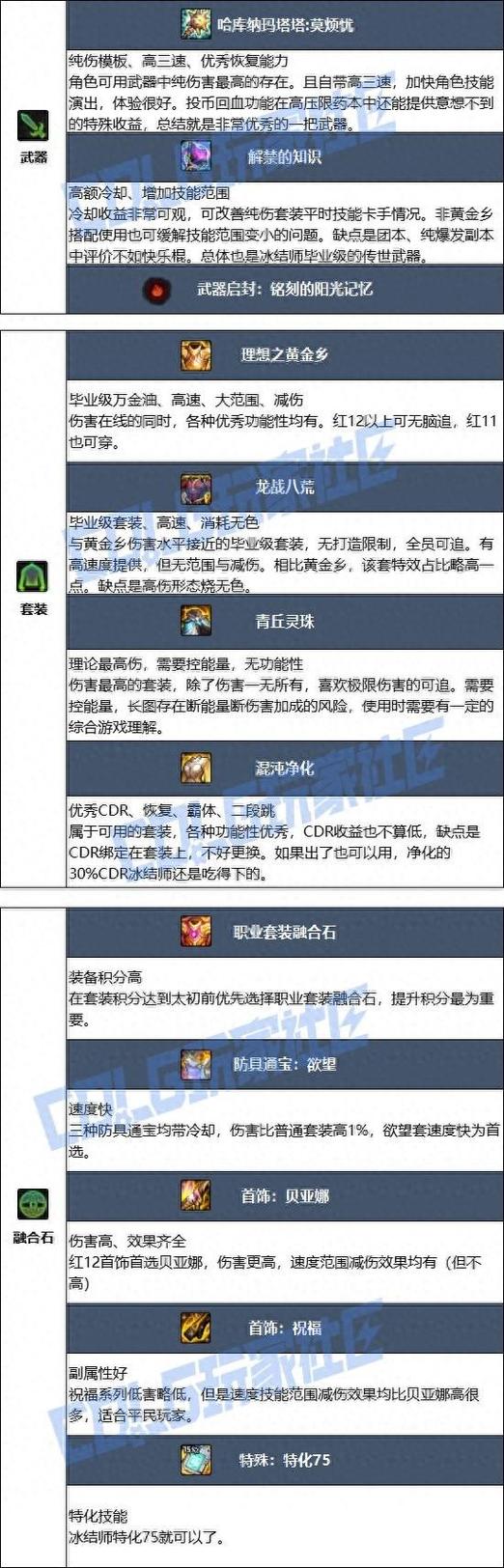 dnf冰结师带什么武器、dnf2021冰结师毕业武器