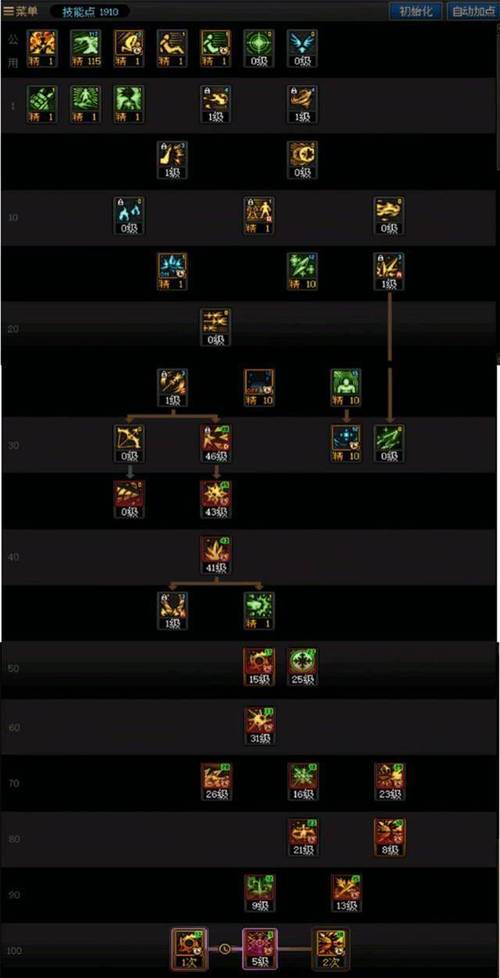 dnf冰结师带什么武器、dnf2021冰结师毕业武器-第2张图片-南方游戏 dnf冰结师带什么武器、dnf2021冰结师毕业武器-第2张图片-南方游戏